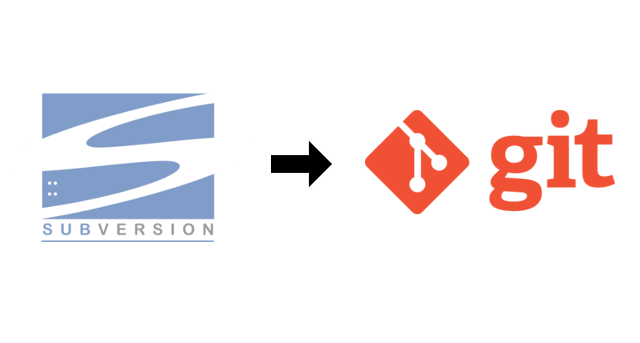 Migrating SVN to Git