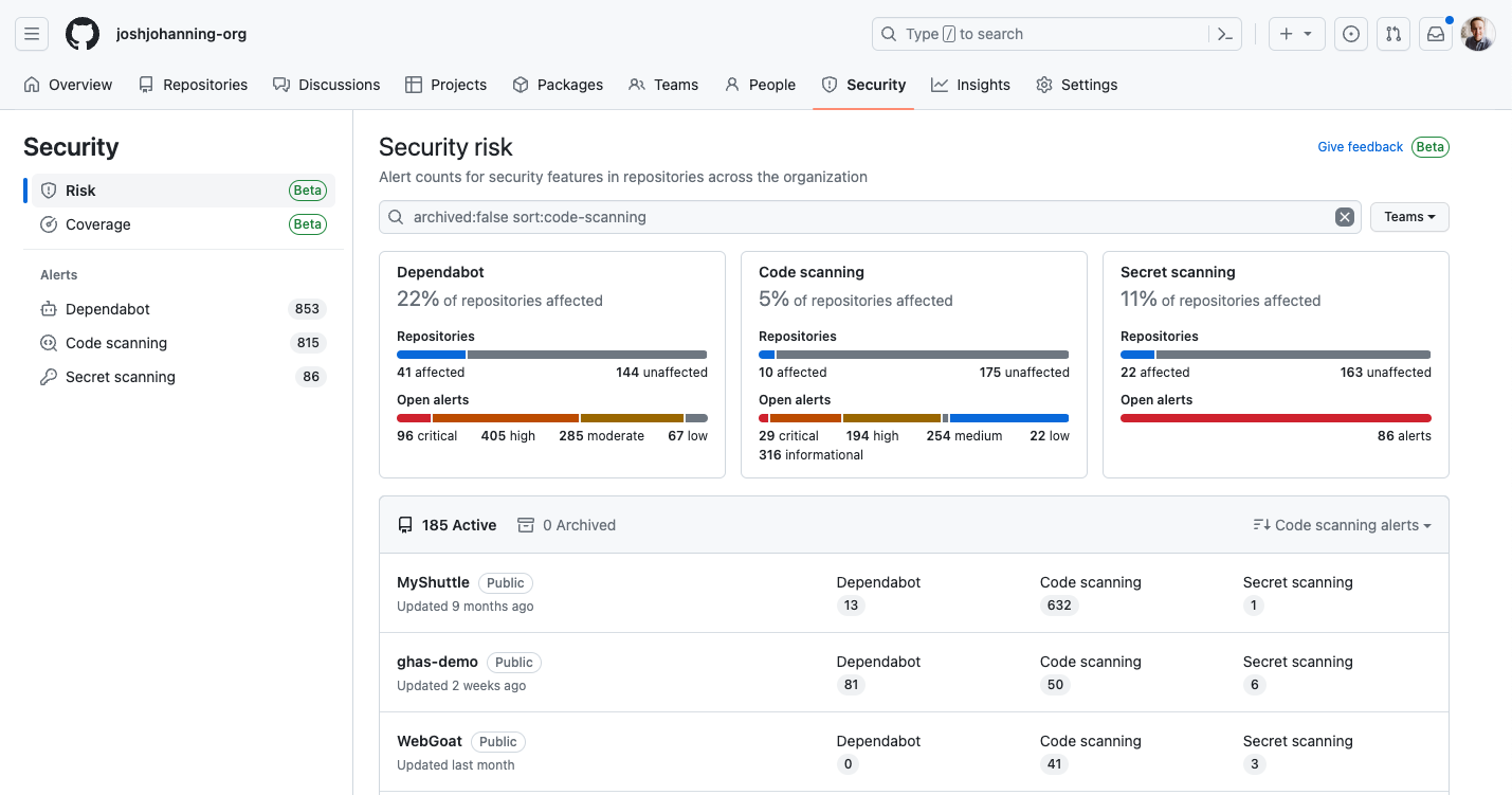 Security Overview for an Organization