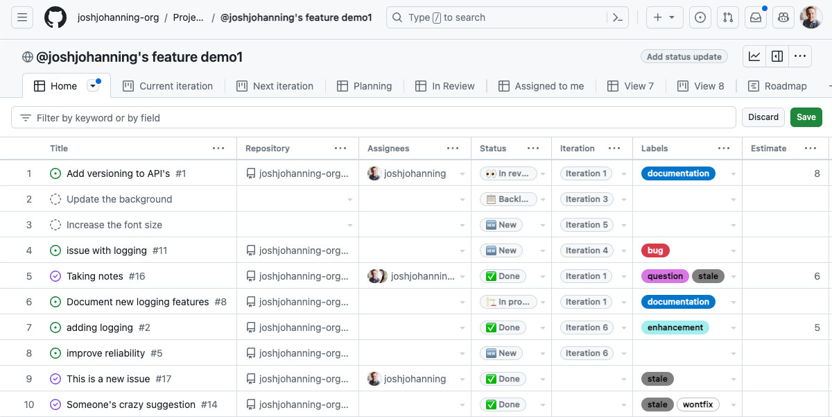 An organization Project in GitHub